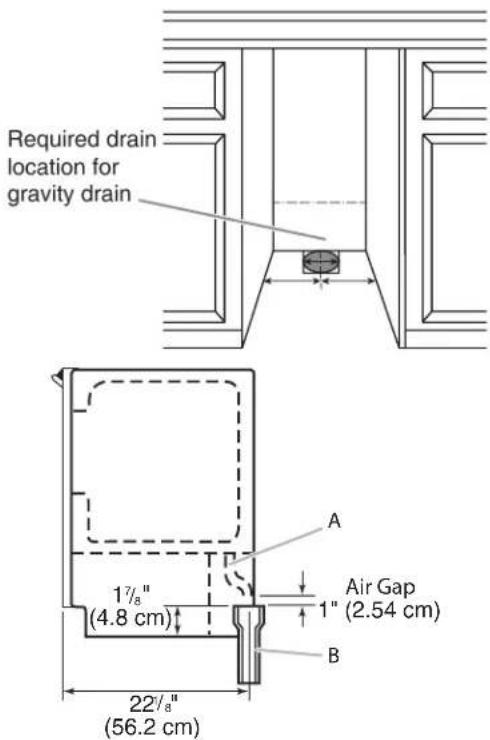 KITCHENAID KUID518SPS - Important Consumer Information - 2