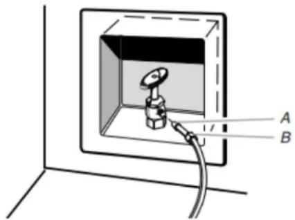 KITCHENAID KUID518SPS - Raccordement à la canalisation d'eau - 1
