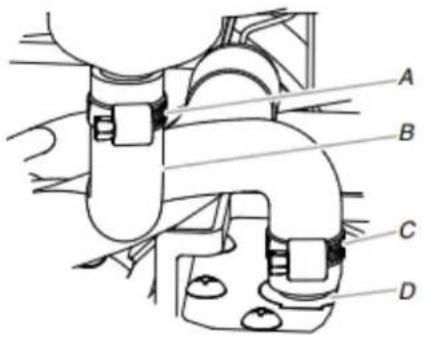 KITCHENAID KUID518SPS - NOTE: - 1