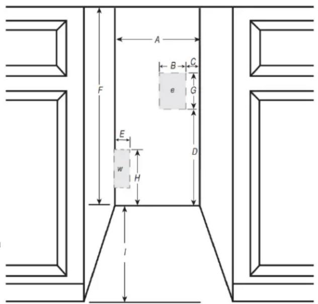 KITCHENAID KUID518SPS - Exigences d'emplacement - 1