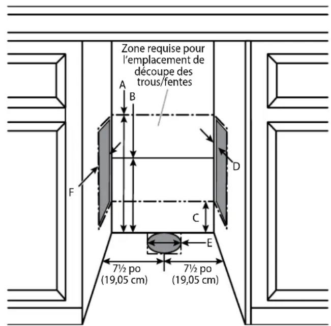 KITCHENAID KUID518SPS - Exigences d'emplacement - 2
