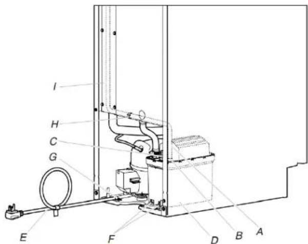 KITCHENAID KUID518SPS - REMARQUE : - 3
