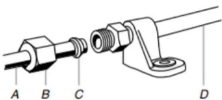 KITCHENAID KUID518SPS - Raccordement à la canalisation d'eau - 4