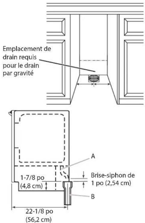KITCHENAID KUID518SPS - Renseignements importants pour le consommateur - 2