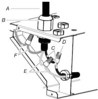 KITCHENAID KVWC730SJP - ADVERTENCIA - 3