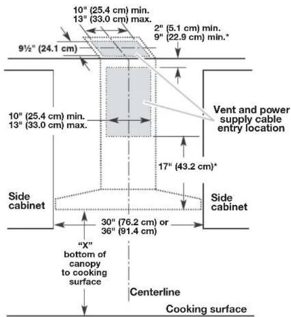 KITCHENAID KVWC730SJP - Cabinet Dimensions - 1