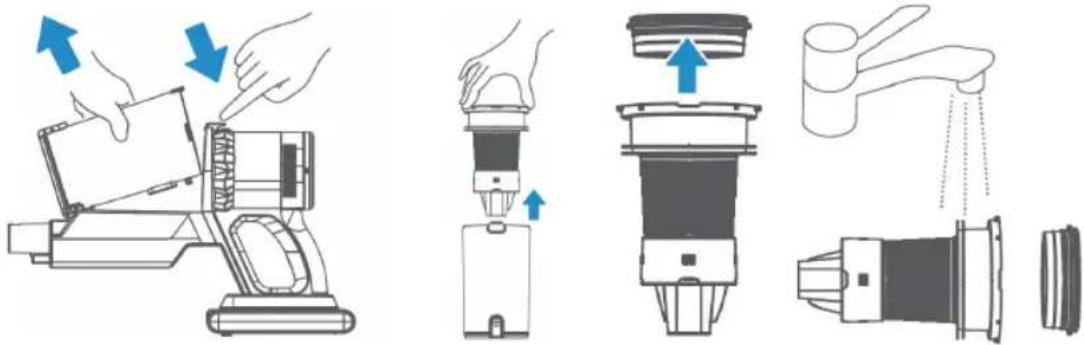 WILFA Innovac Modo HS3-SD - ELEMENTY FILTRUJACE - 1