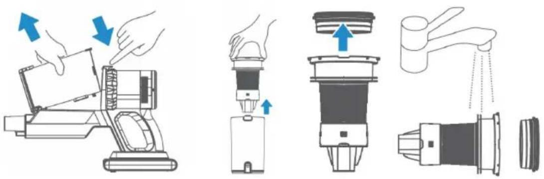WILFA Innovac Modo HS3-SD - BROSSE POUR LE SOL - 1