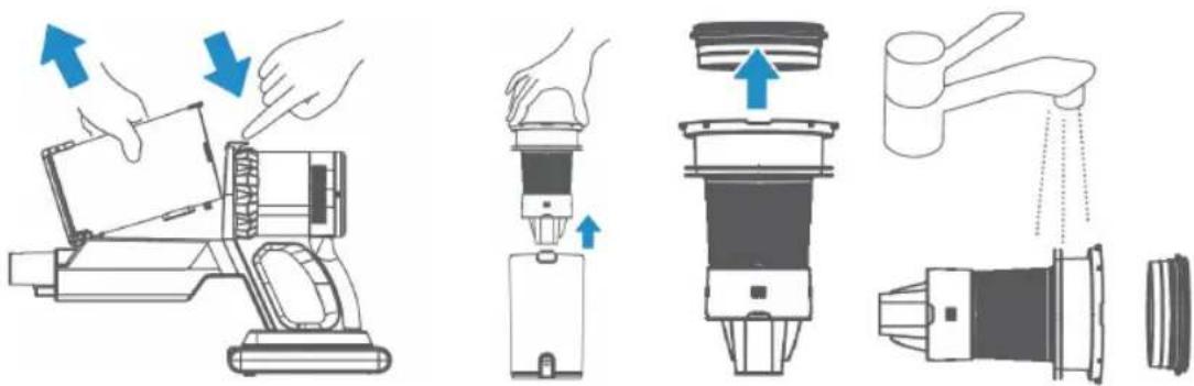WILFA Innovac Modo HS3-SD - FILTERKOMPONENTER - 1