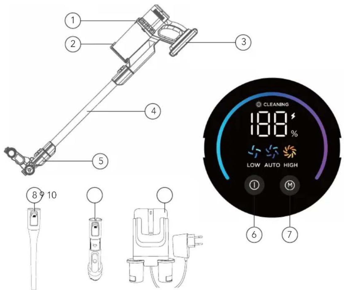 WILFA Innovac Modo HS3-SD - UWAGA - CZYSZCENIE I KONSERWACJA - 1