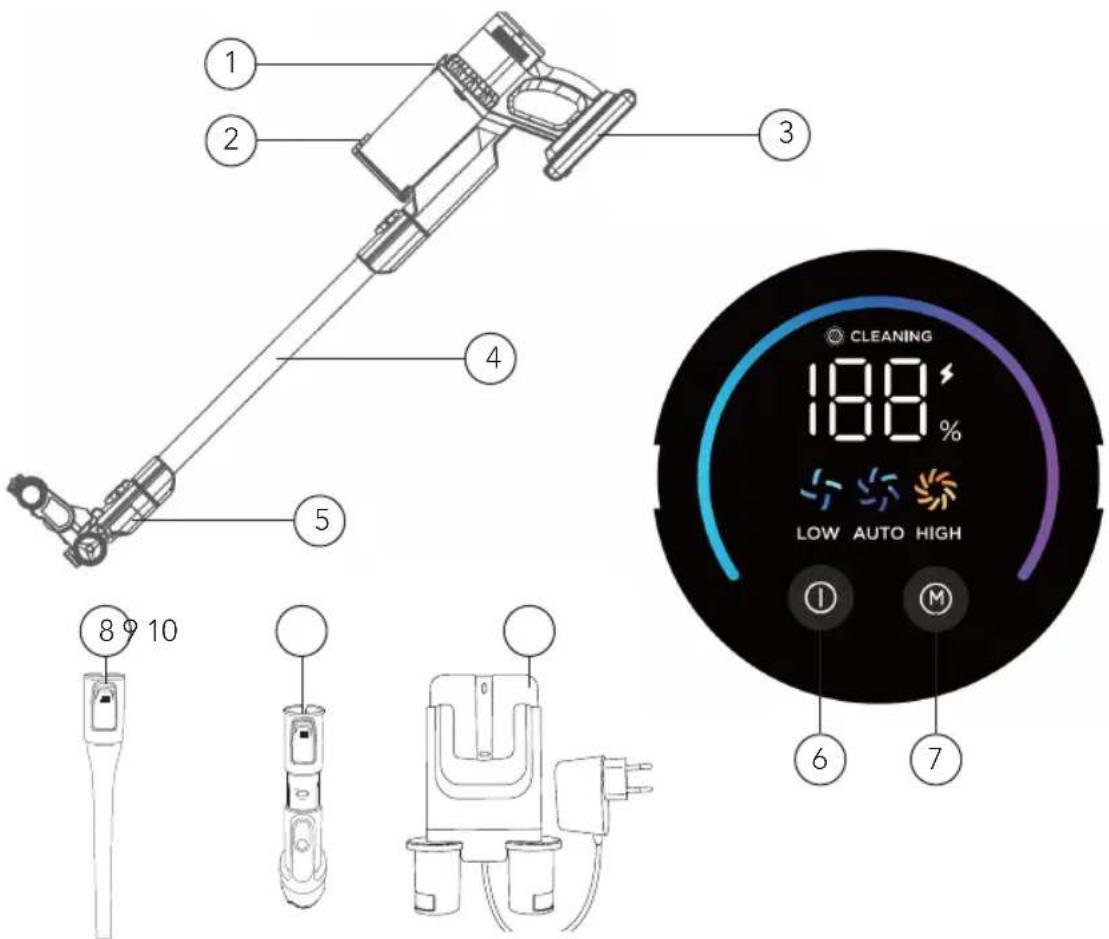 WILFA Innovac Modo HS3-SD - PRODUKTÖVERSIKT - 1