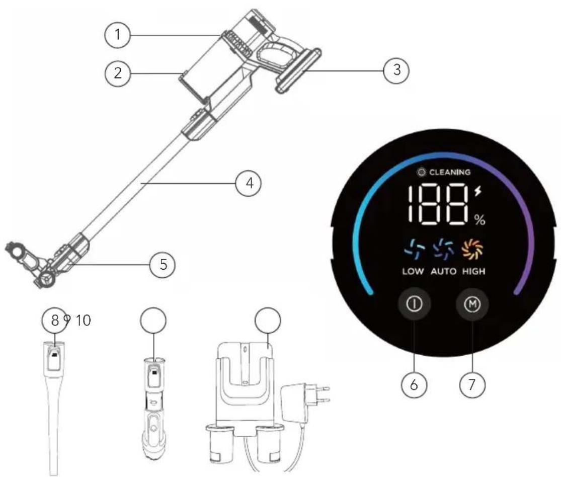 WILFA Innovac Modo HS3-SD - PRODUKTOVERSIKT - 1