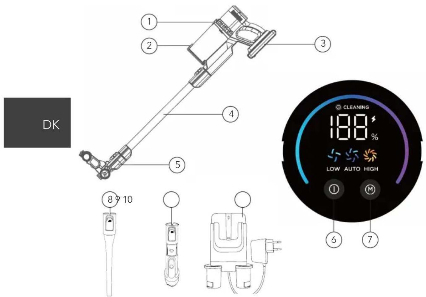 WILFA Innovac Modo HS3-SD - BEMÆRK - RENGØRING OG VEDLIGEHOLDELS - 1