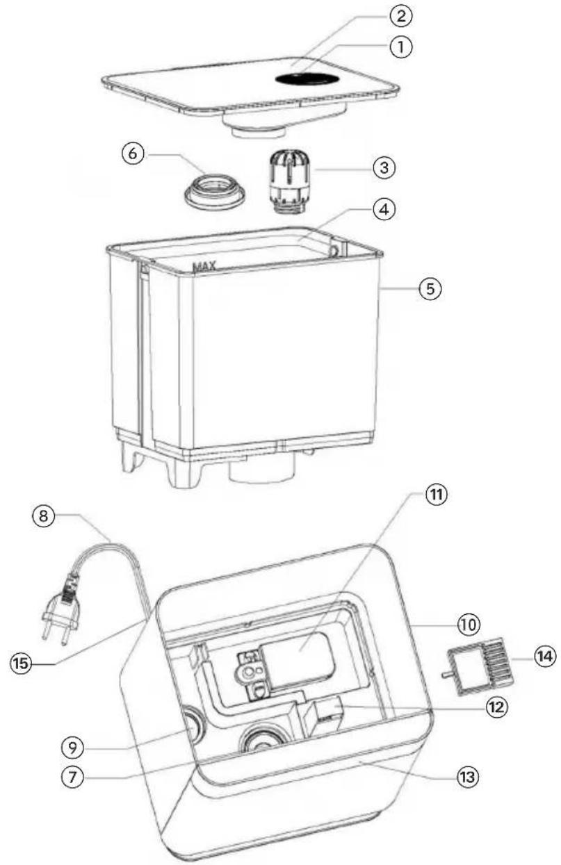 WILFA Dew HU1DT-430C - PLACERING - 1