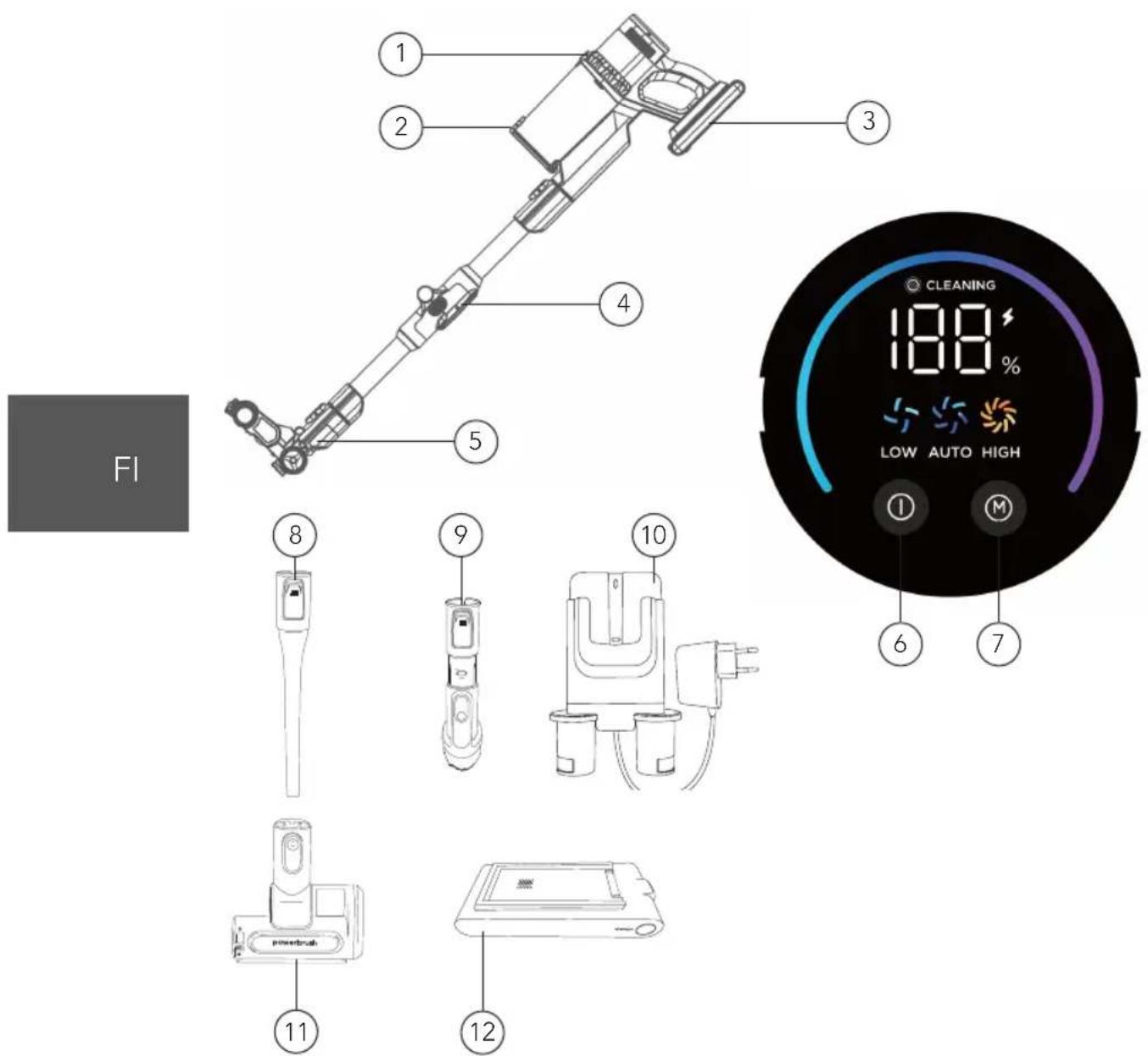 WILFA Innovac Modo Switch HS3-SDS - HUOMIO – PUHDISTUS JA HUOLTO - 1