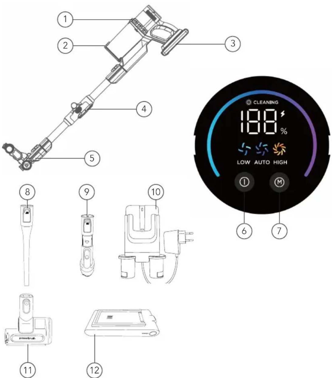 WILFA Innovac Modo Switch HS3-SDS - ATTENZIONE - PULIZIA E MANUTENZIONE - 1