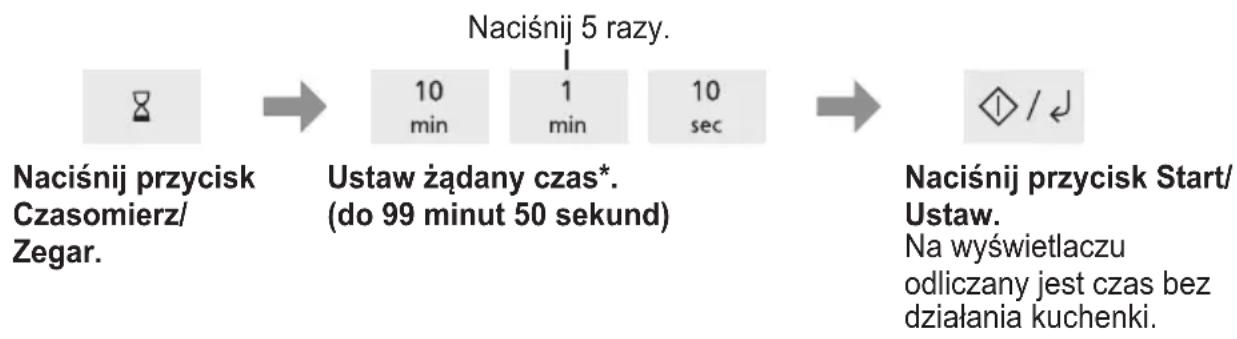 PANASONIC NN-SM22QB - Czasomierz kuchenny - 1