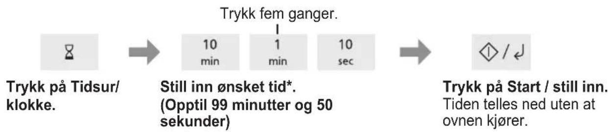 PANASONIC NN-SM22QB - Kjøkkentimer - 1