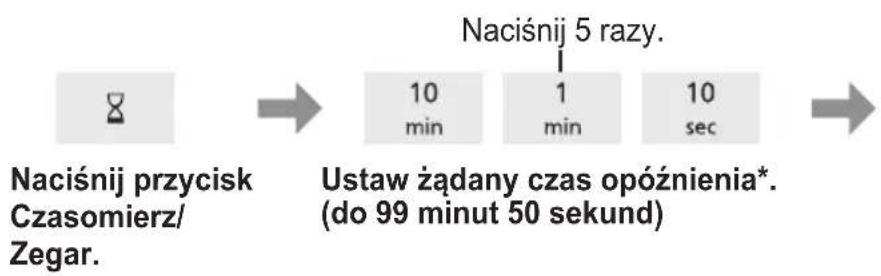 PANASONIC NN-SM22QB - Opóźnione uruchomienie - 1
