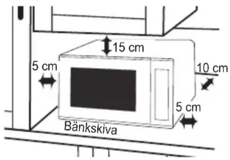 PANASONIC NN-SM22QB - Kontrollera mikrovågsugnen - 1