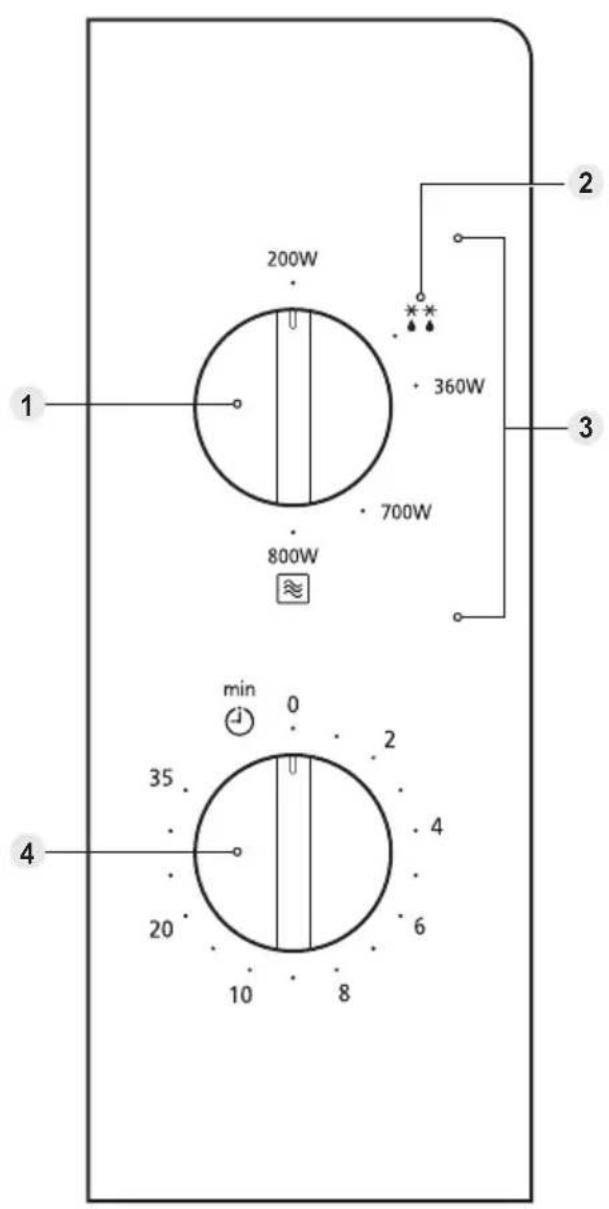 PANASONIC NN-SM22QB - Türöffnungstaste - 2