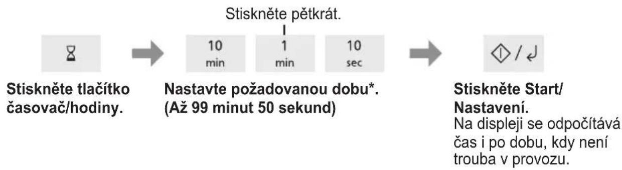 PANASONIC NN-SM22QB - Kuchyňský časovač - 1