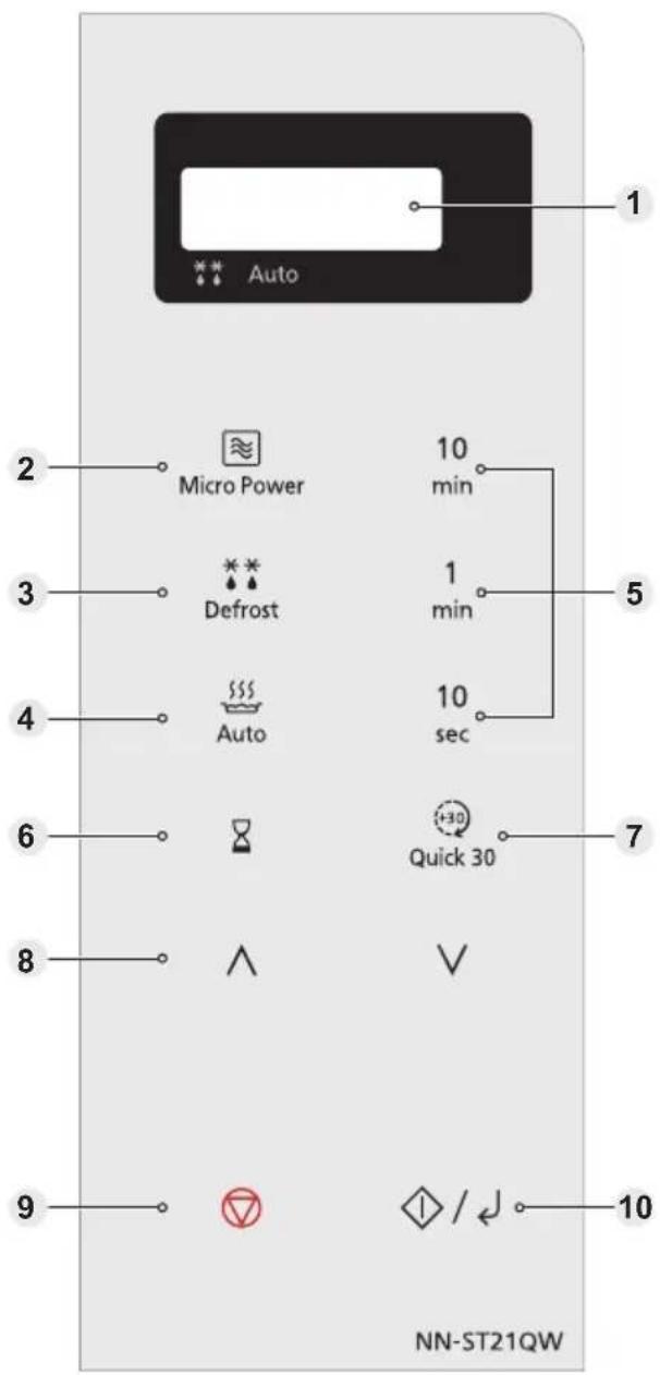 PANASONIC NN-SM22QB - EGJEGYZÉS: - 1