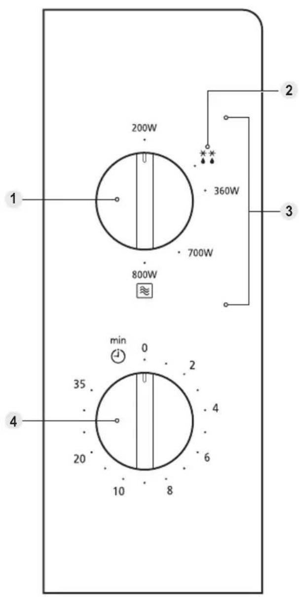 PANASONIC NN-SM22QB - Tlačidlo na otváranie dvierok - 2