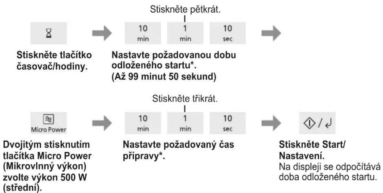 PANASONIC NN-SM22QB - Odložený start - 1