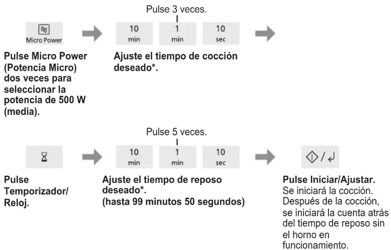 PANASONIC NN-SM22QB - Tiempo de reposo - 1