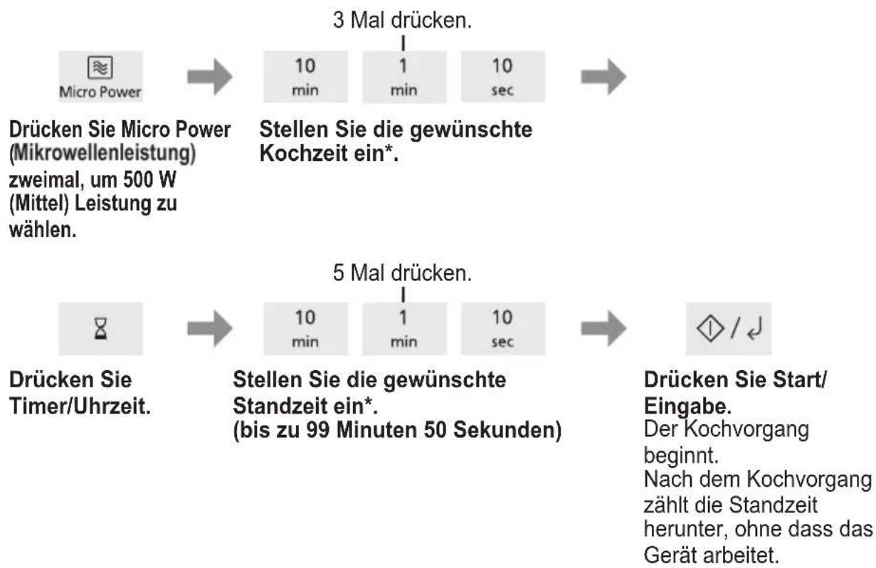 PANASONIC NN-SM22QB - Standzeit - 1