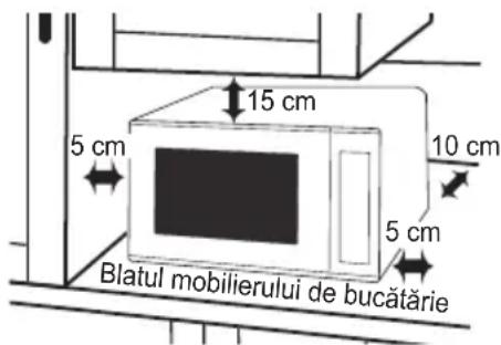 PANASONIC NN-SM22QB - Utilizare pe blatul mobilierului de bucătărie: - 1