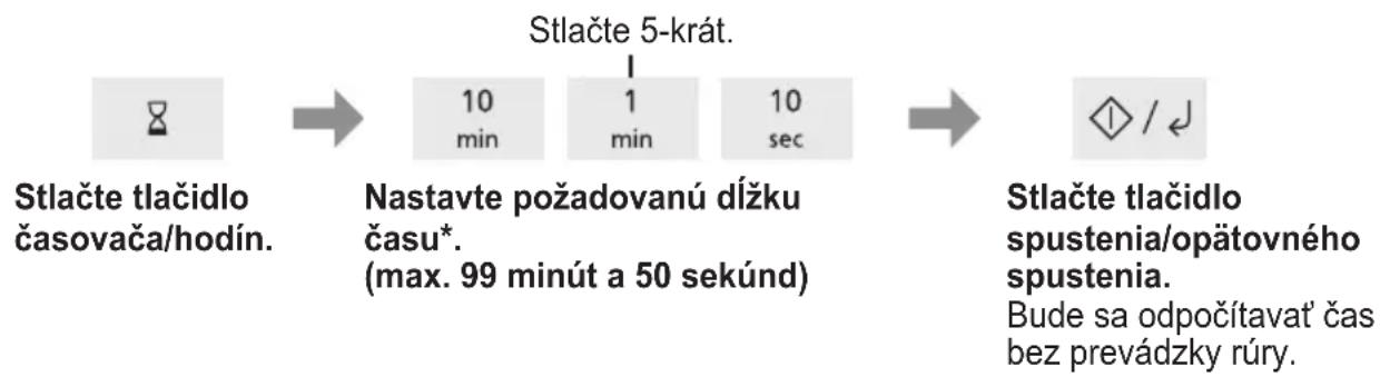 PANASONIC NN-SM22QB - Kuchynský časovač - 1