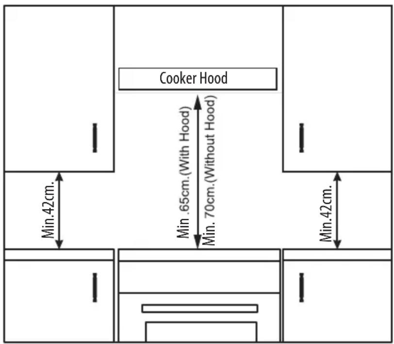 SABA CI6060PY23WH - Installation steps - 1