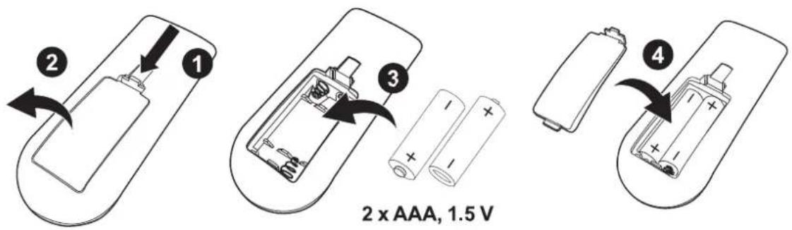 2 x AAA, 1.5 V