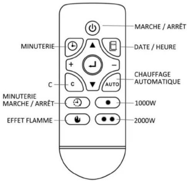MINUTERIE MARCHE / ARRÊT DATE / HEURE CHAUFFAGE AUTOMATIQUE C AUTO MINUTERIE MARCHE / ARRÊT 1000W EFFET FLAMME 2000W