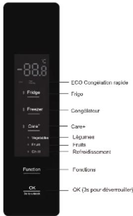 -80.8°C ECO Congélation rapide Fridge Fridge Congélatour Dara™ Care+ Vegetables Légumes Fruits Refranolissuement Function Fonctions OK (2s pour déverrouiller) OK (2s pour déverrouiller)