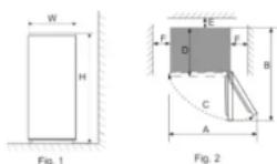 SABA CB405NFDK D - Level ground - 1