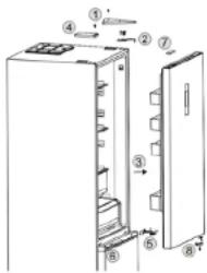 SABA CB405NFDK D - INVERSION DE PORTE - 1
