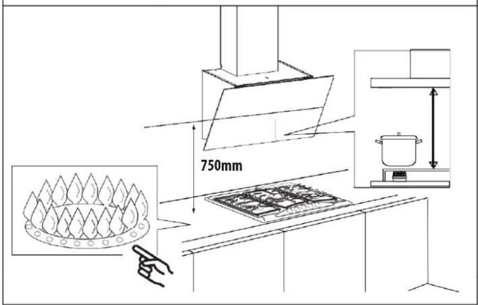 SABA HD600 INC60B/23A - Install the Hood (Extraction) : - 2