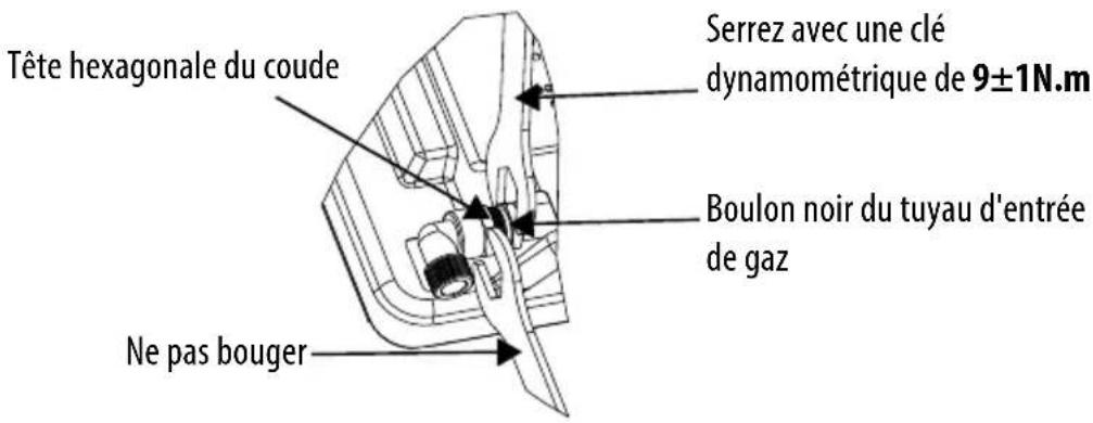 Tête hexagonale du coude Serrez avec une clé dynamométrique de 9±1N.m Boulon noir du tuyau d'entrée de gaz Ne pas bouger