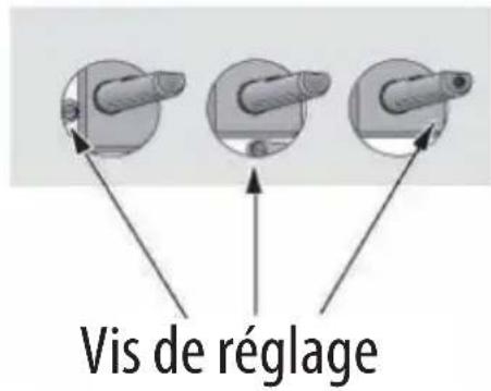 Vis de réglage