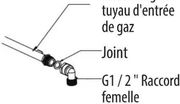 tuyau d'entrée de gaz Joint G1 / 2" Raccord femelle