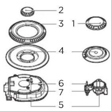 SABA TGV60B3F/C - Burners - 3
