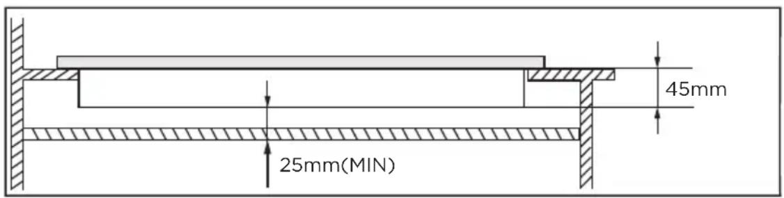 SABA TGV60B3F/C - Positioning - 2