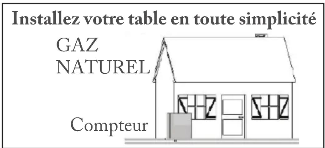 Installez votre table en toute simplicité GAZ NATUREL Compteur