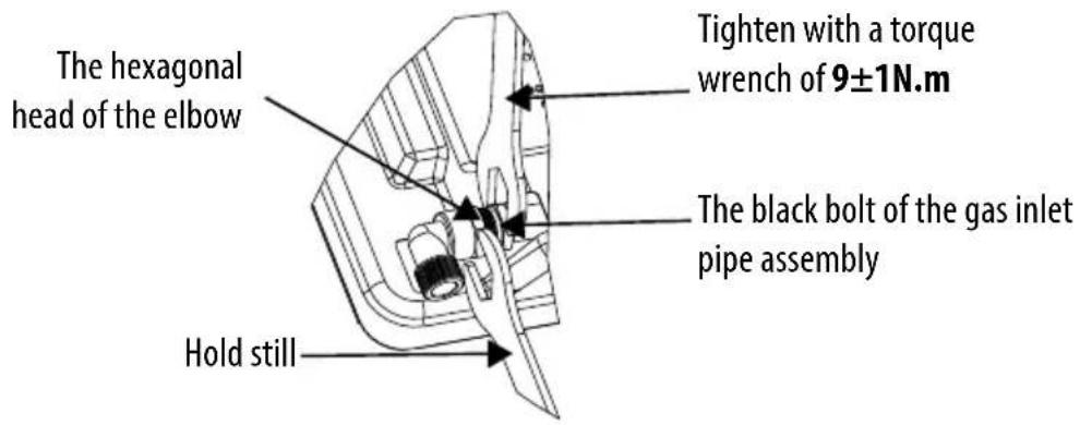 SABA TGV60B3F/C - Adjusting the direction of elbow - 1