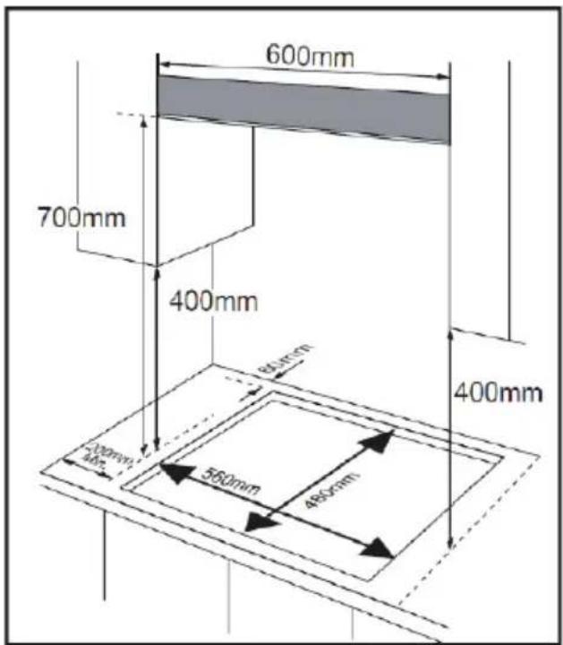 SABA TGV60B3F/C - Positionnement - 1