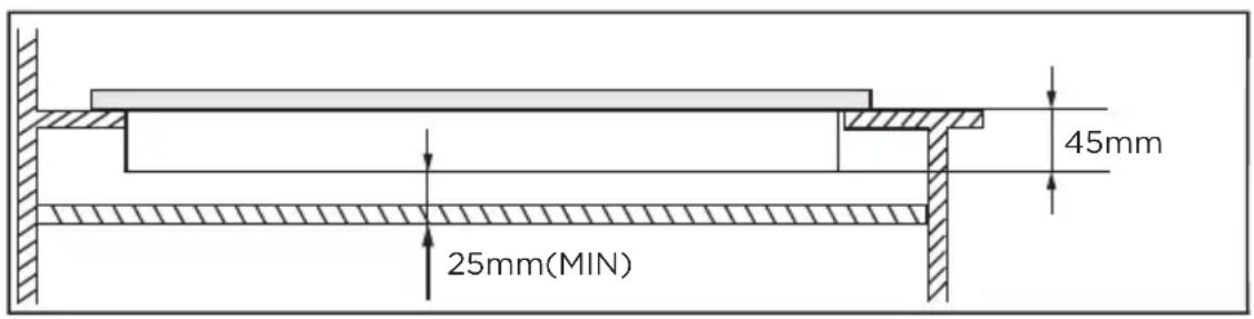 SABA TGV60B3F/C - Positionnement - 2