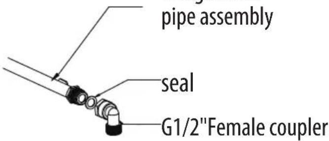 SABA TGV60B3F/C - Gas Connection - 2